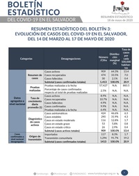 Portada_Resumen_Estadístico_Boletín_3.jpg