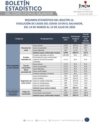 Portada_resumen_Boletín_11.jpg