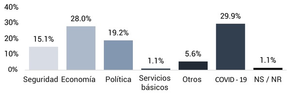Gráfico_7.jpg