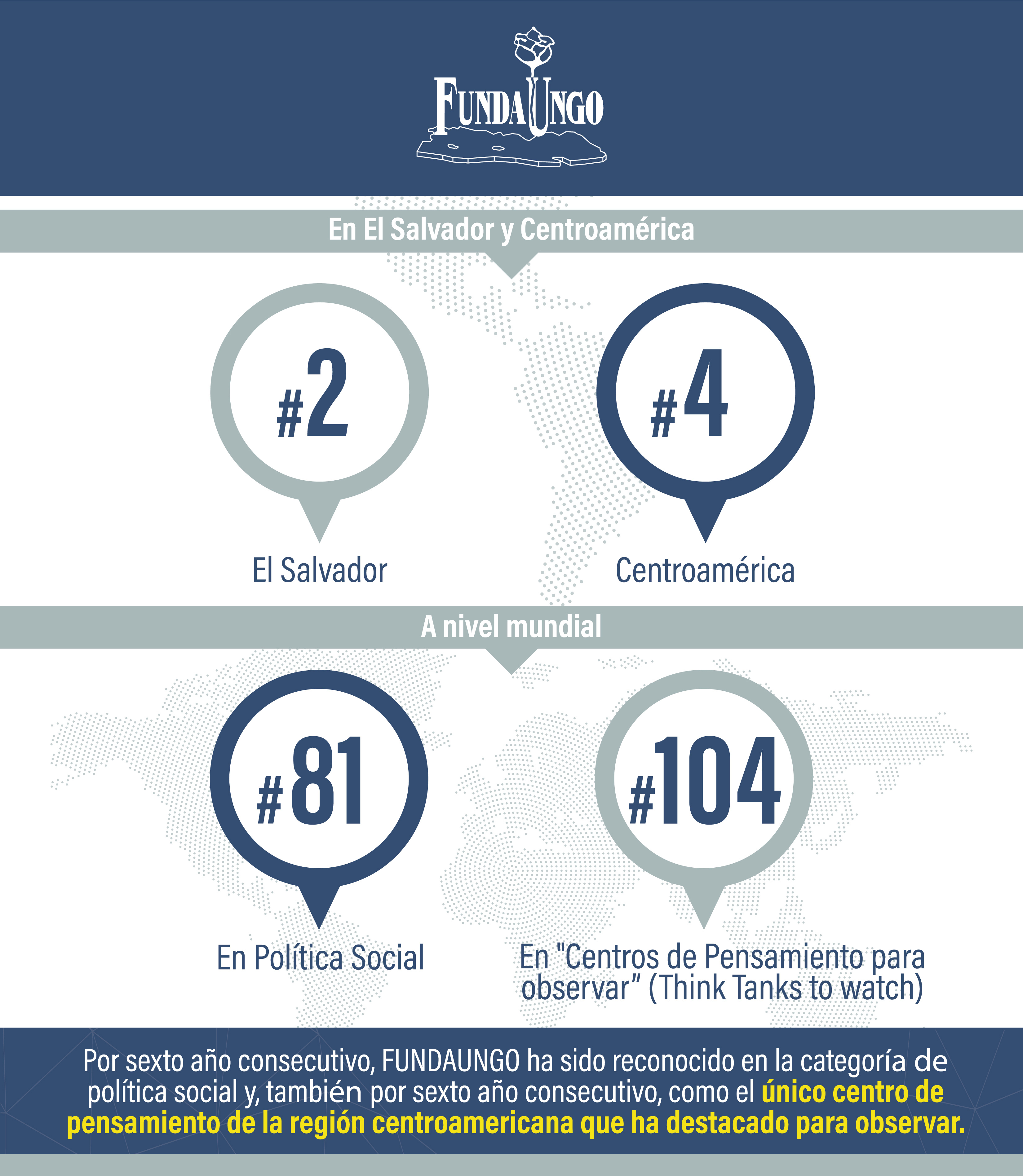 Global_think_tanks_2021-5_Mesa_de_trabajo_1_copia_3.jpg