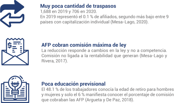 íconos_con_texto.png