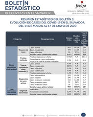 Portada_resumen_estadi%cc%81stico_boleti%cc%81n_3