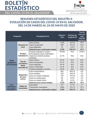 Portada_resumen_b4