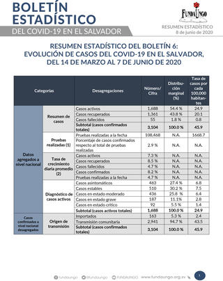 Pertada_resumen_boleti%cc%81n_6