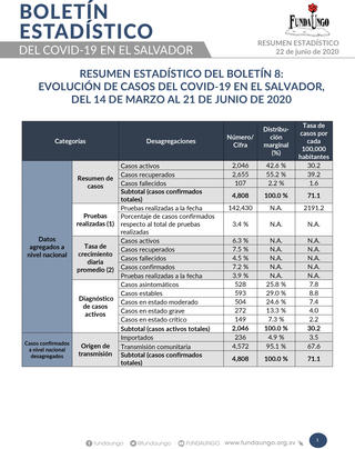 Portada_boleti%cc%81n8