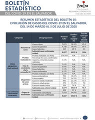 Portada_resumen