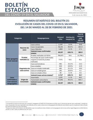 _portada_resumen_b-25