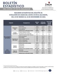 Portada_02_-_bolet%c3%adn_34